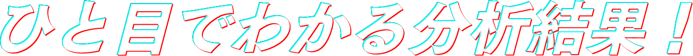 ひと目でわかる分析結果！